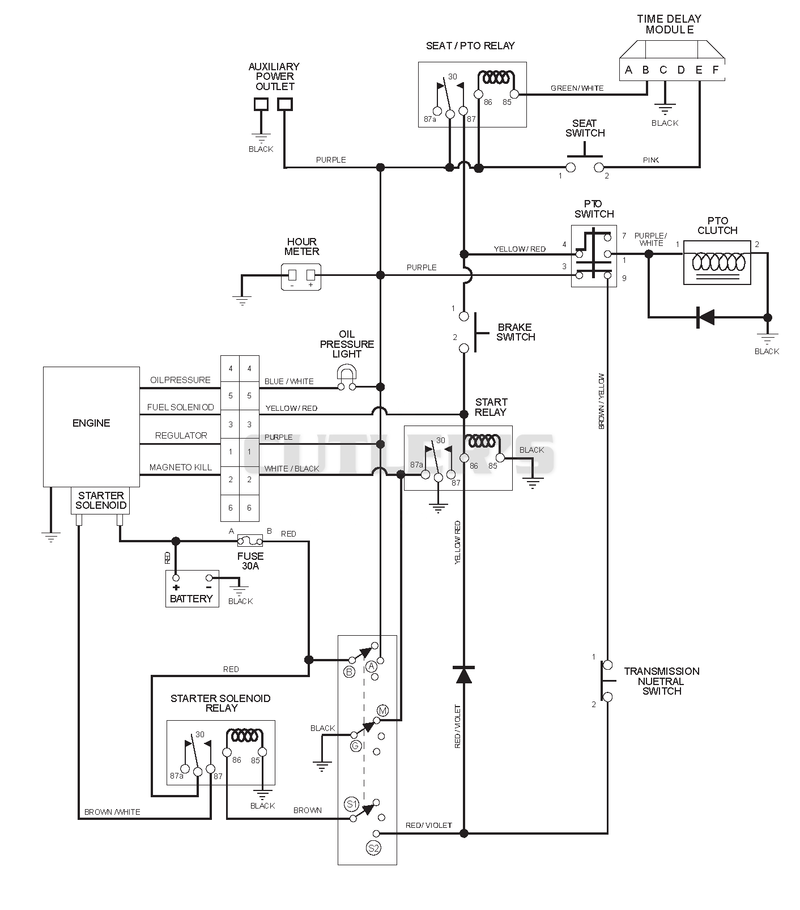 Wiring Diagram