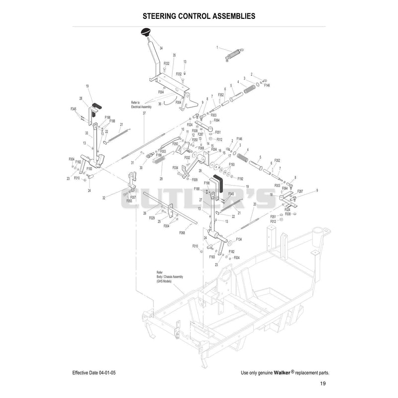 Steering Control Assemblies