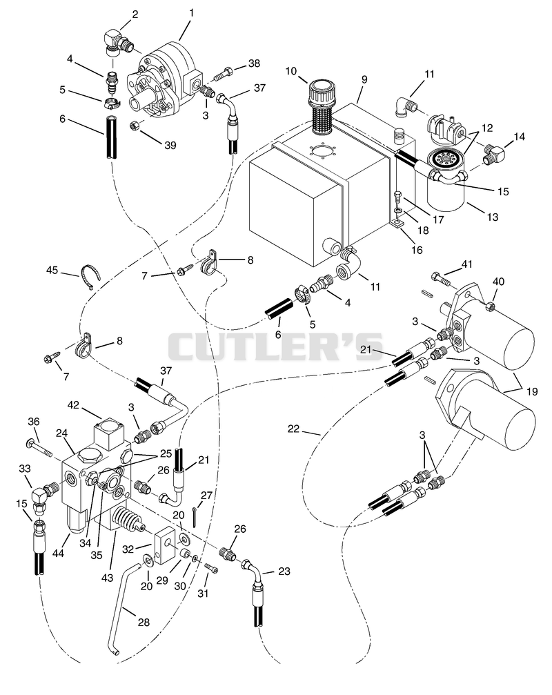 Hydraulics
