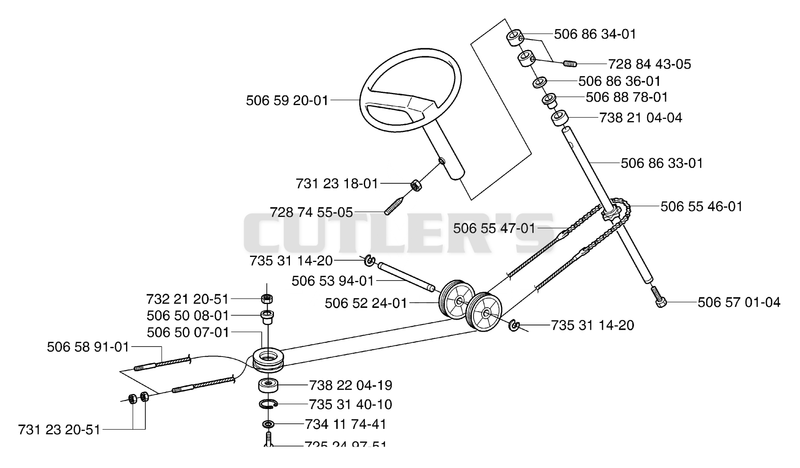 Steering