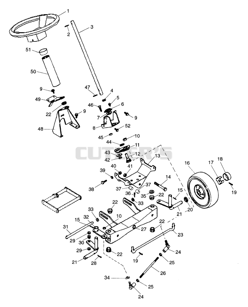Steering