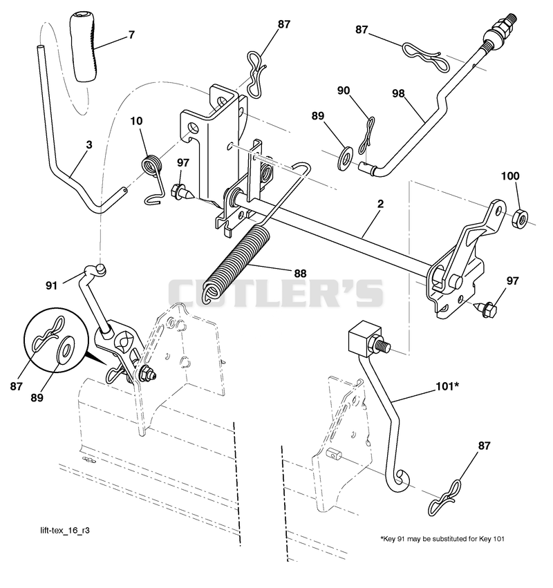 Mower Lift