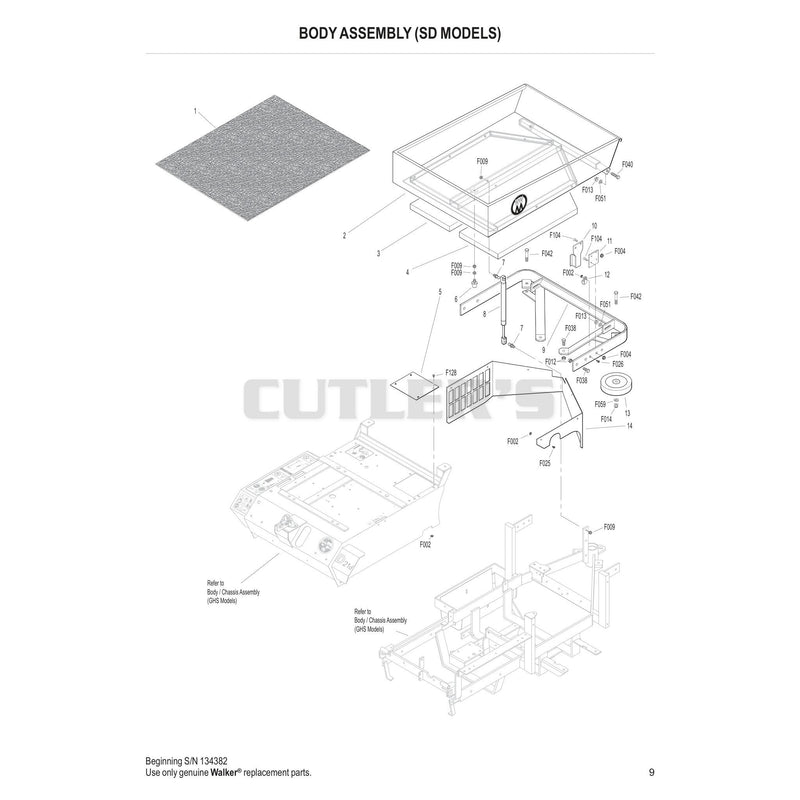 Body Assembly SD Models
