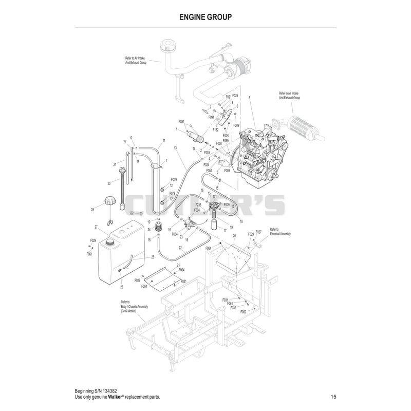 Engine Group