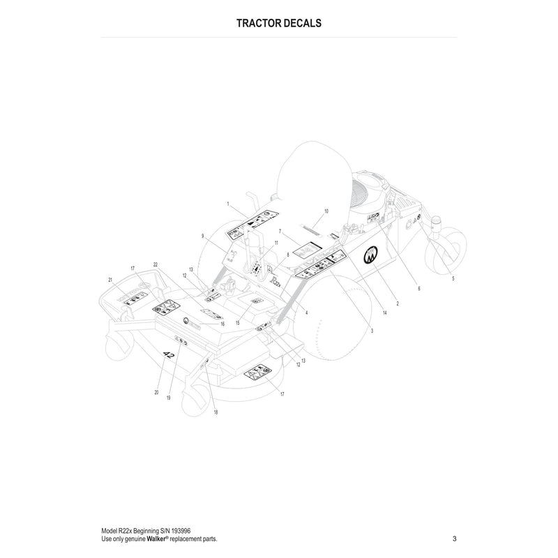 TRACTOR DECALS