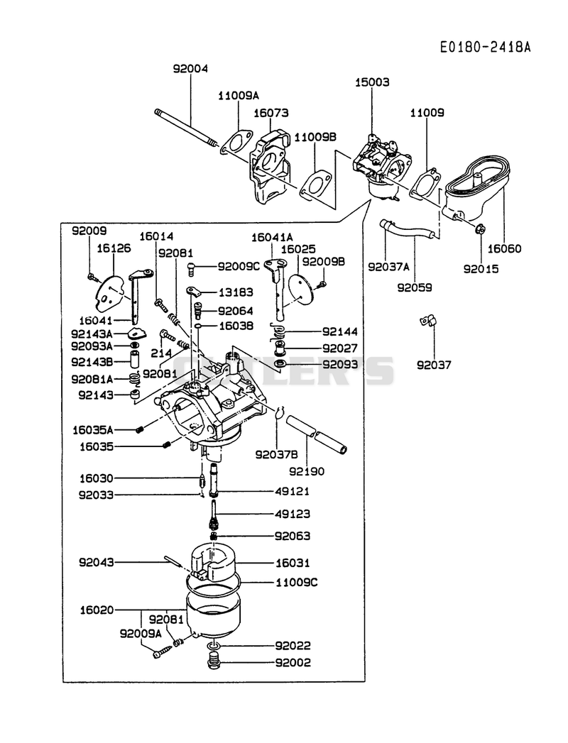 CARBURETOR
