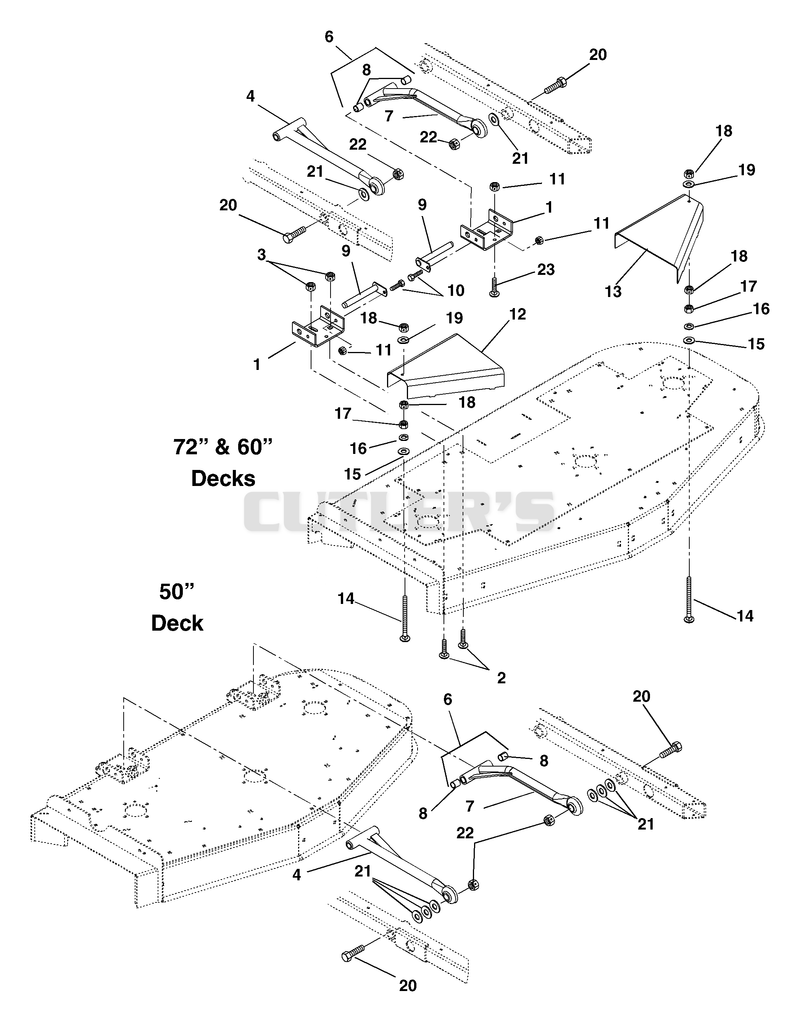 Mounting Arms And Belts Guards