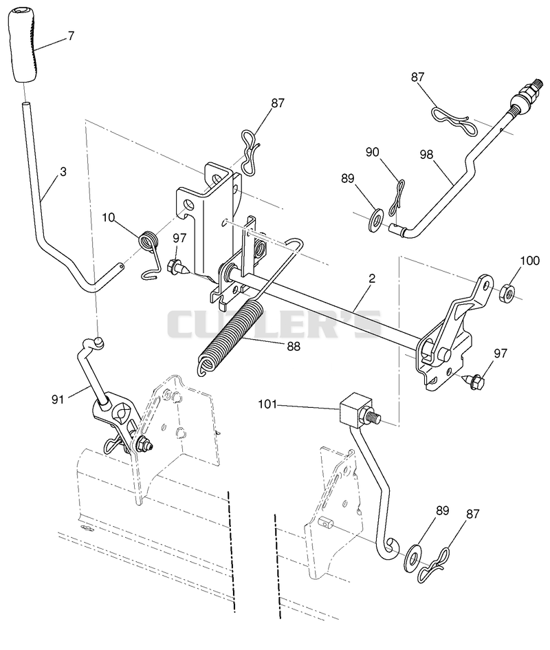 Mower Lift