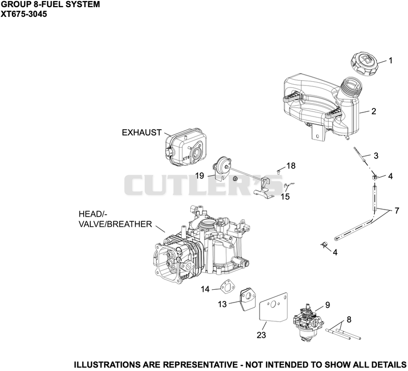 Fuel System