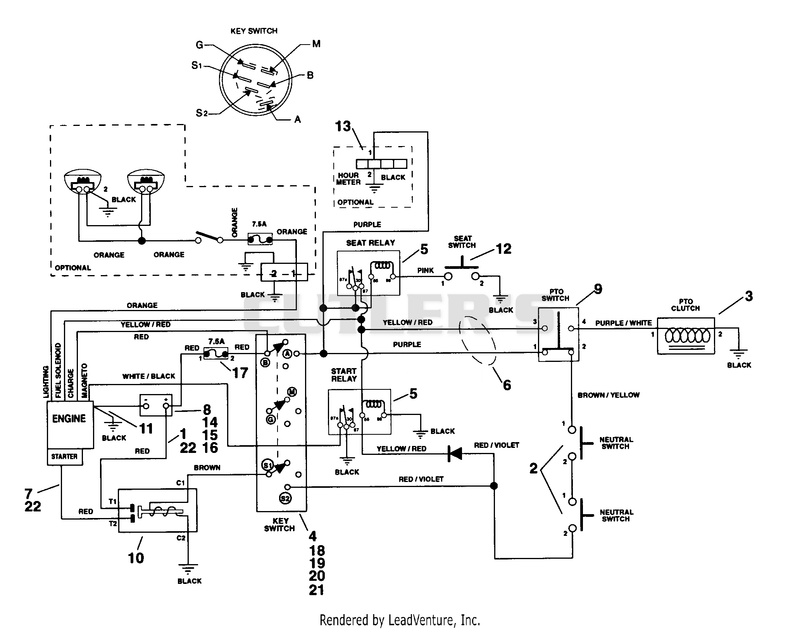 ELECTRICAL HARNESS 1440