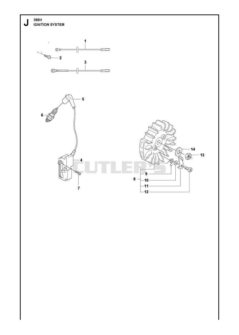 IGNITION SYSTEM 2
