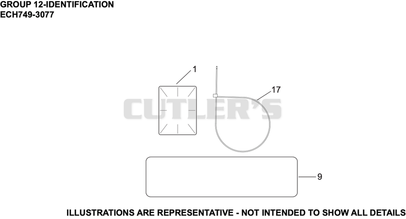 Identification