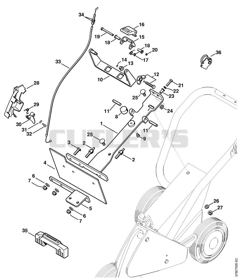 Support, Throttle control TS 400