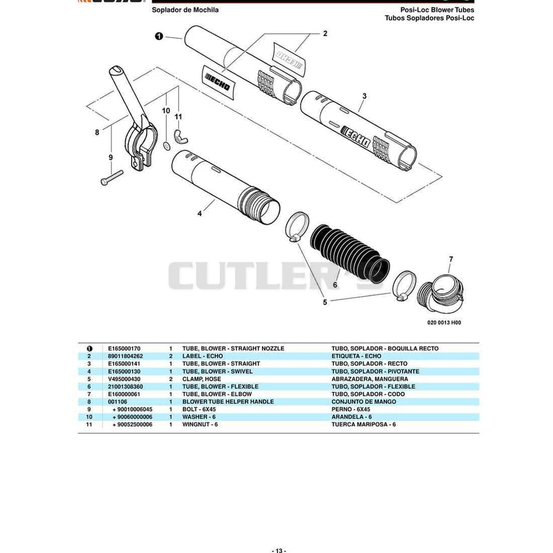 Carcasa del Ventilador, Ventilador de Sopladora, Cubierta del Motor