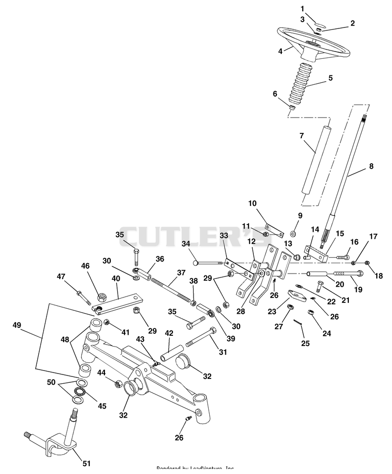 Steering - 20.5 H.P. Units