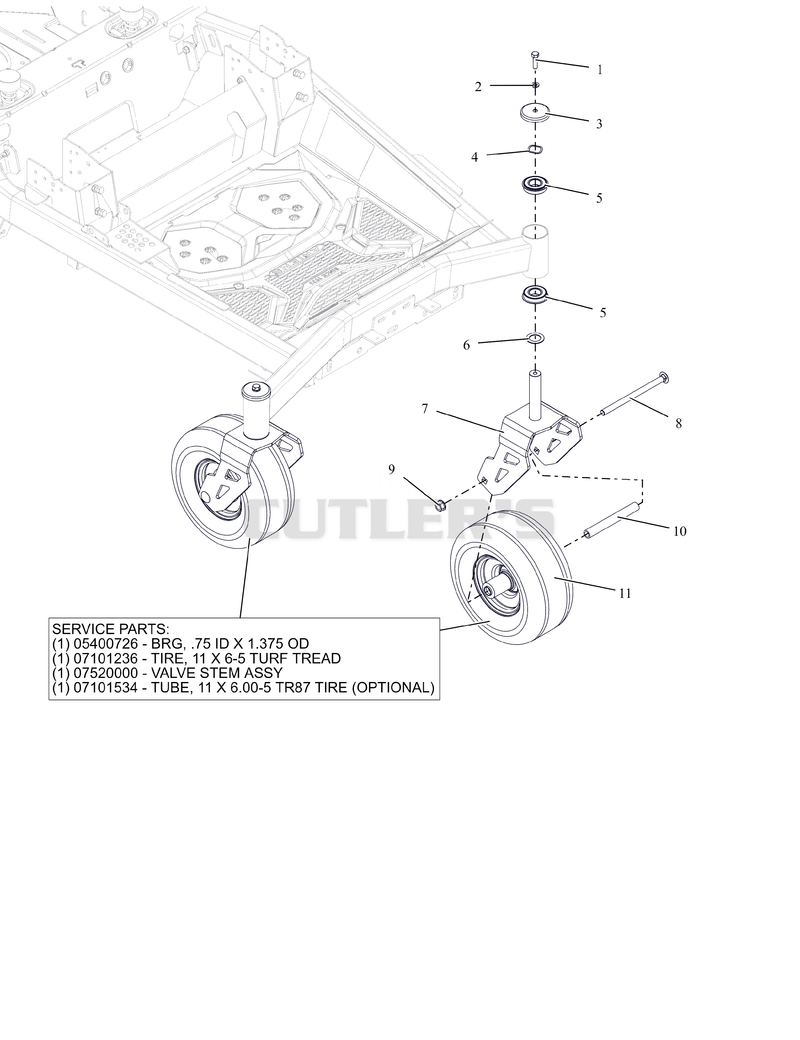 Front Wheels and Caster Forks
