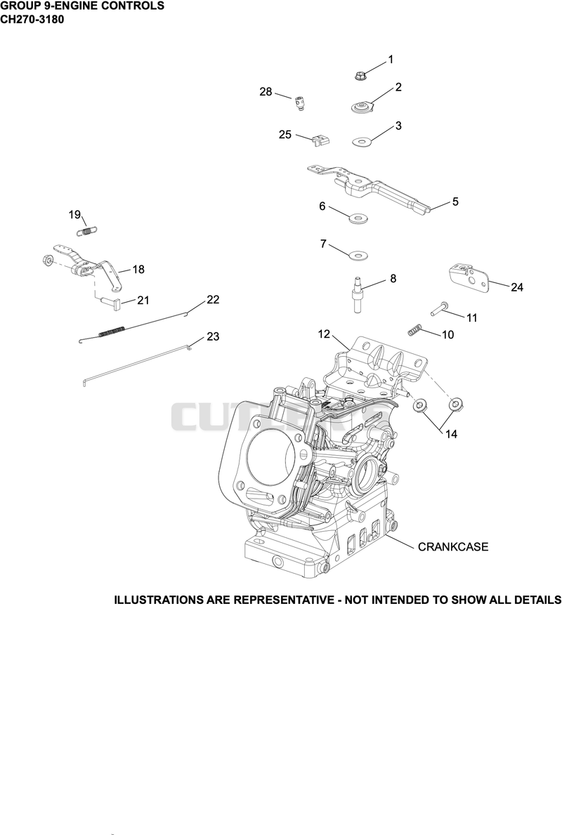 Engine Controls