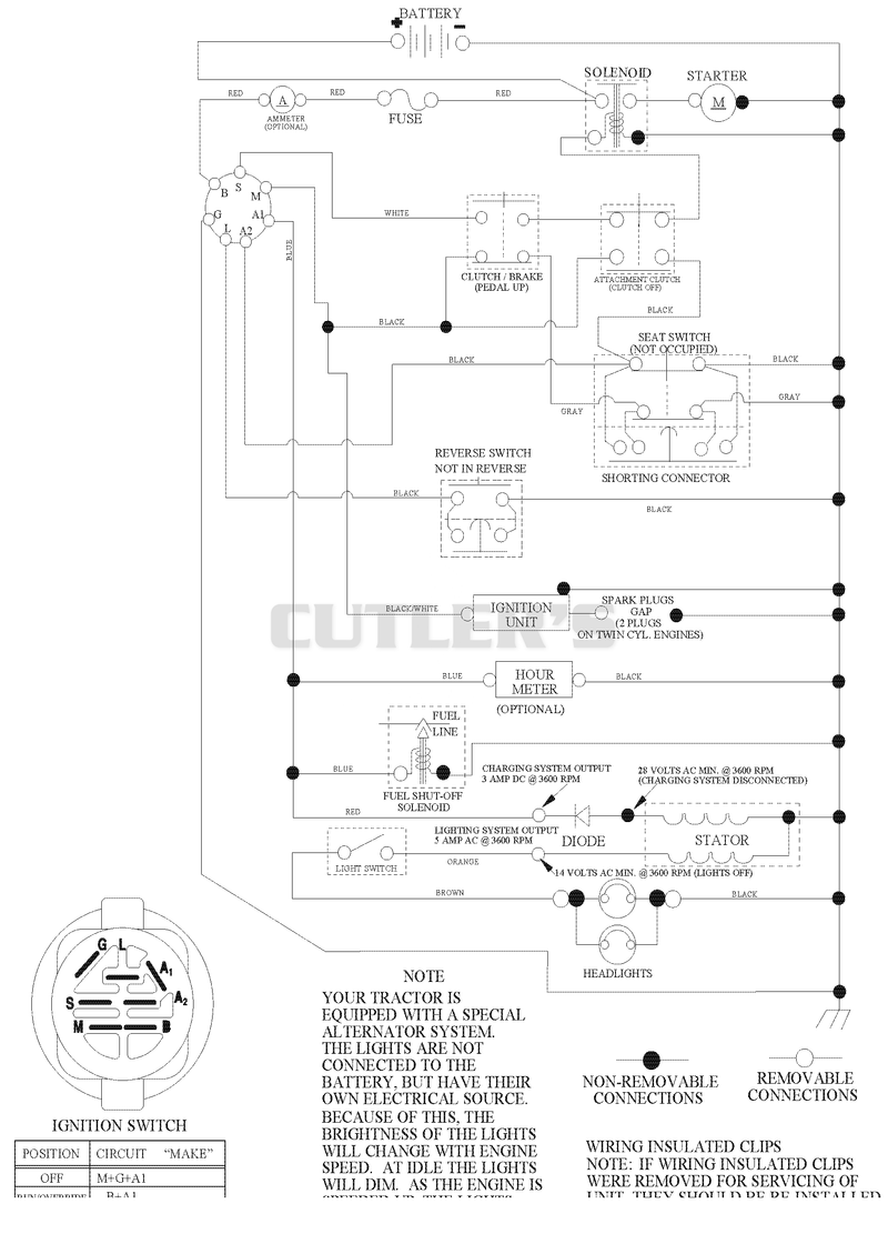 Schematic