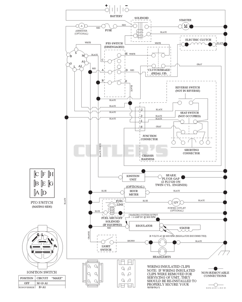 Schematic