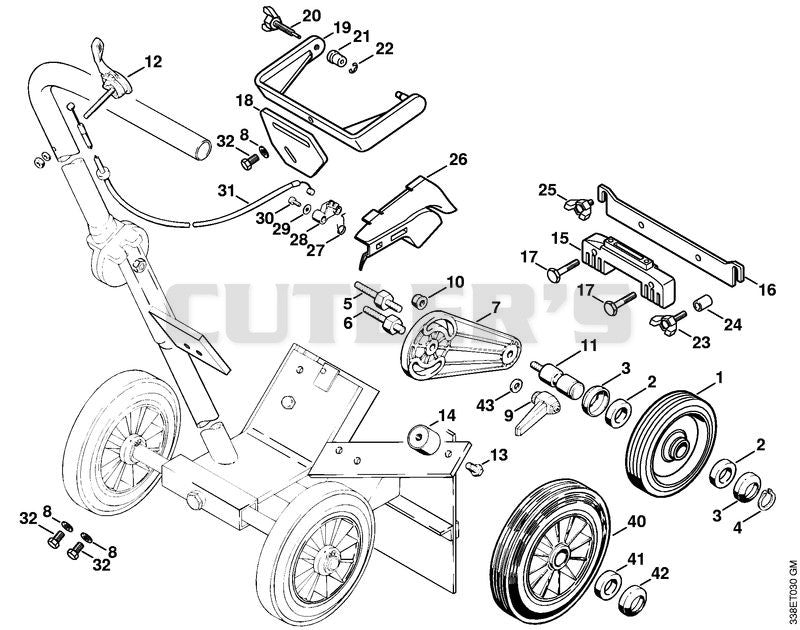 Mounting kit - Cutquik cart