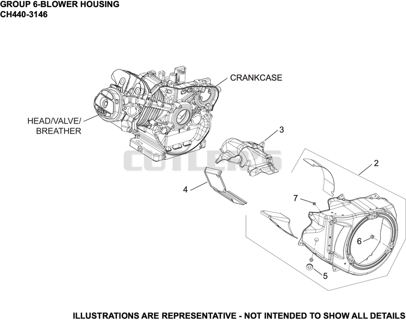 Blower Housing