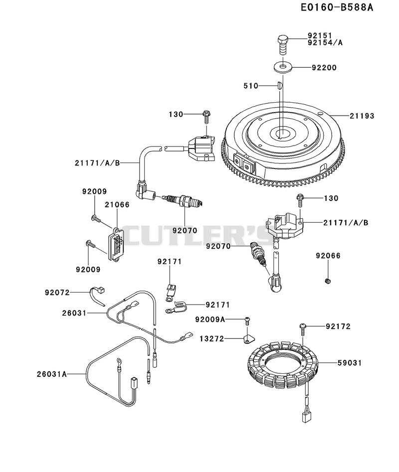 ELECTRIC-EQUIPMENT