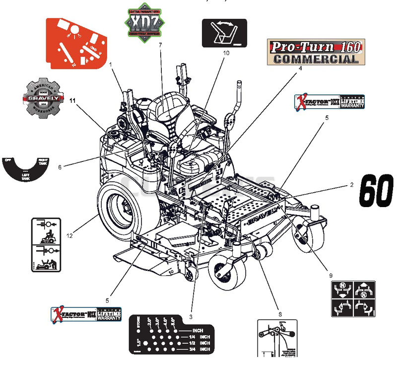Decals - Style, Pro-Turn 160