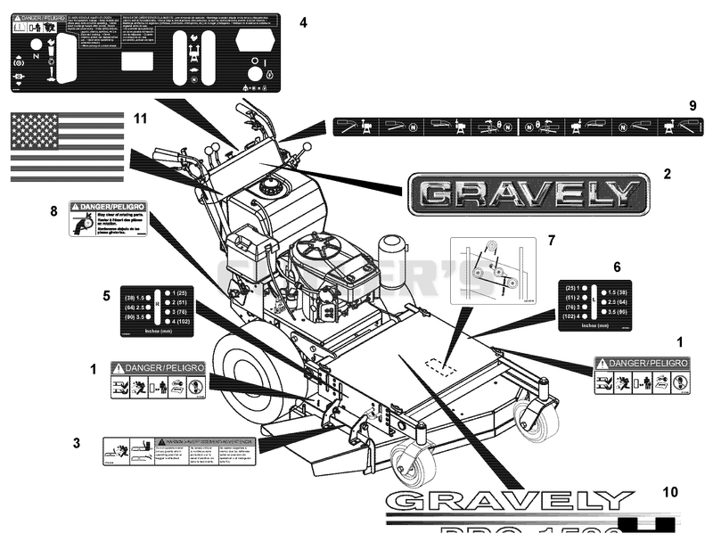 Decals - 36", 44" And 48" Fixed Decks