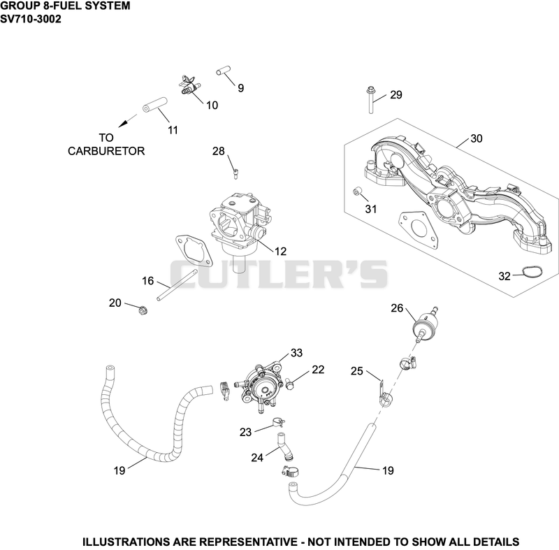 Fuel System