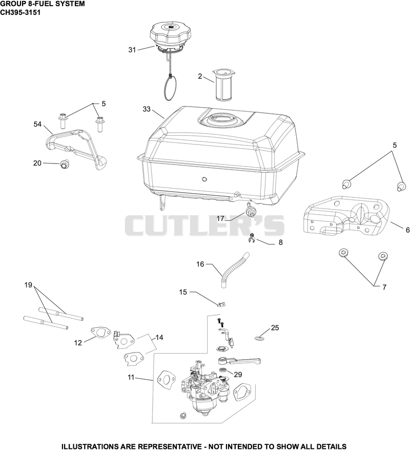 Fuel System