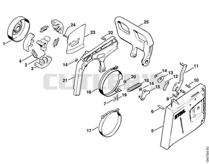 Chain brake, Chain sprocket cover