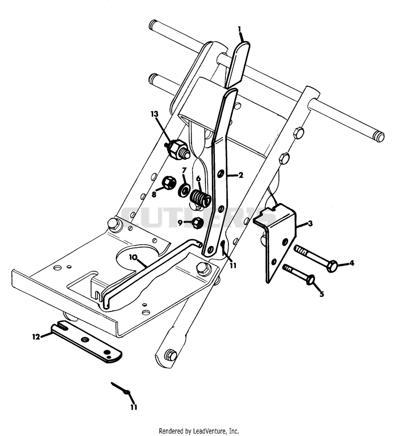 PTO CONTROL