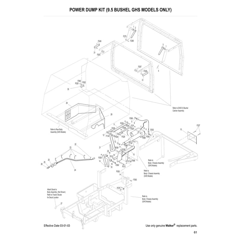 POWER DUMP KIT (9.5 BUSHEL GHS MODELS ONLY)