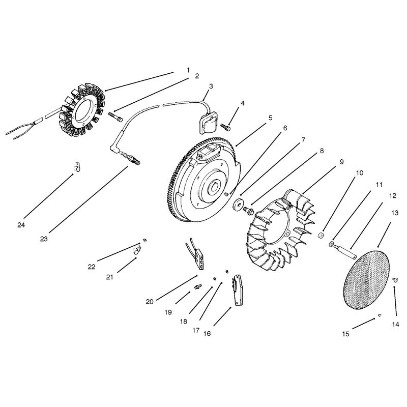 Ignition and Charging System