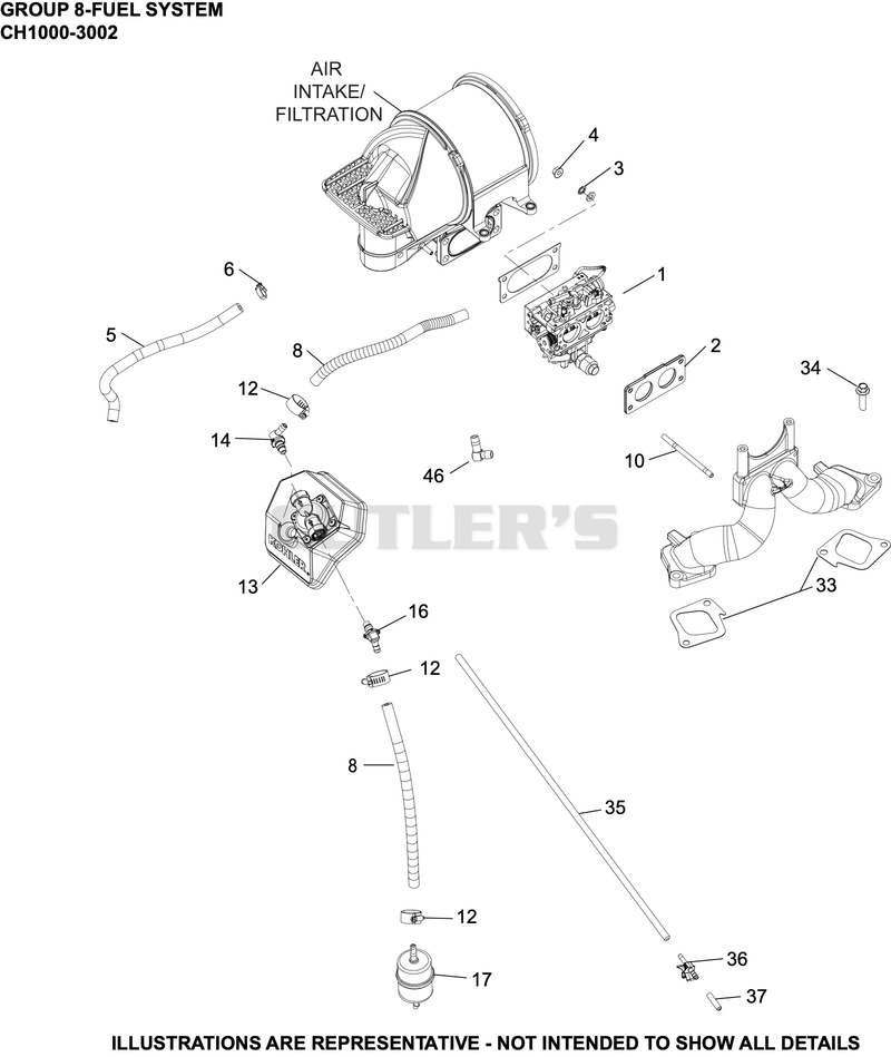 Fuel System