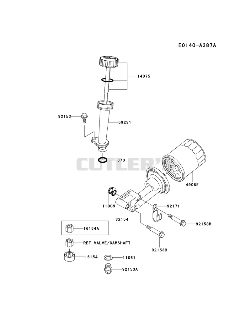 LUBRICATION-EQUIPMENT