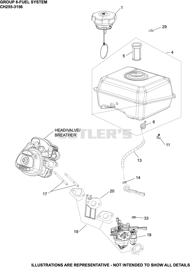 Fuel System