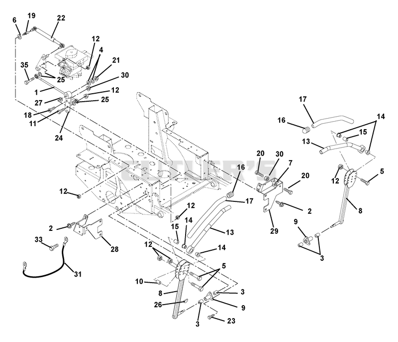 Steering Controls