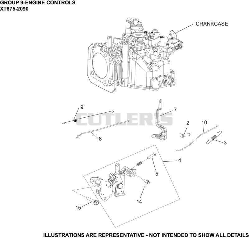 Engine Controls
