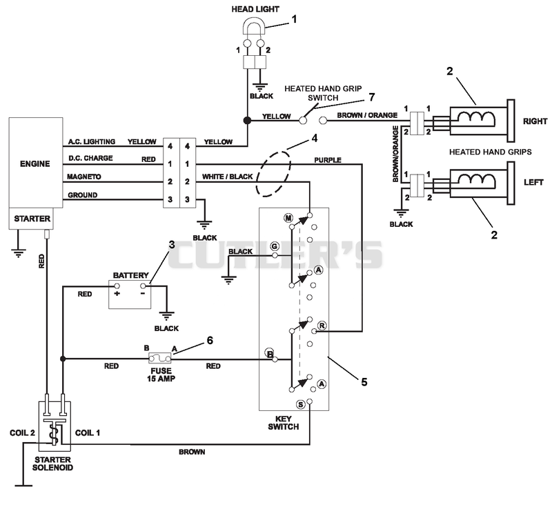 Continuity And Wiring