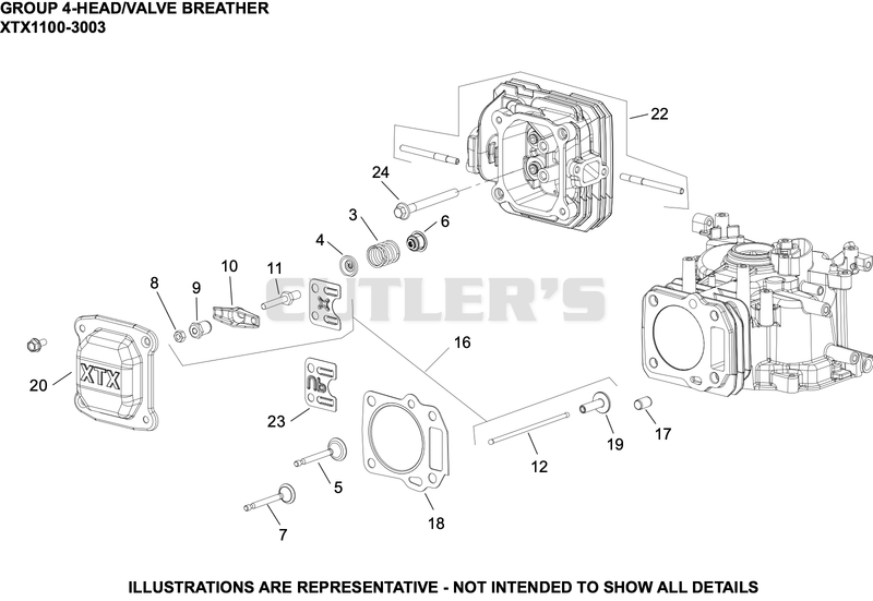 CylinderHead/Breather