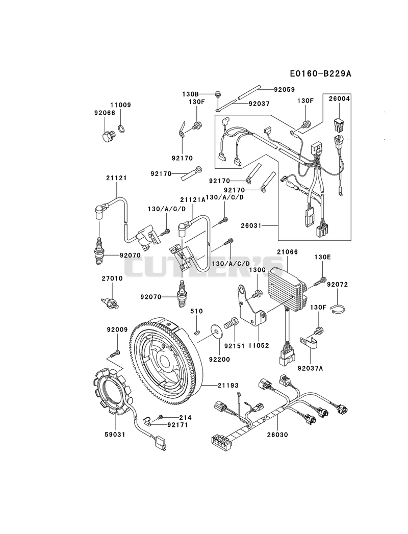 ELECTRIC-EQUIPMENT