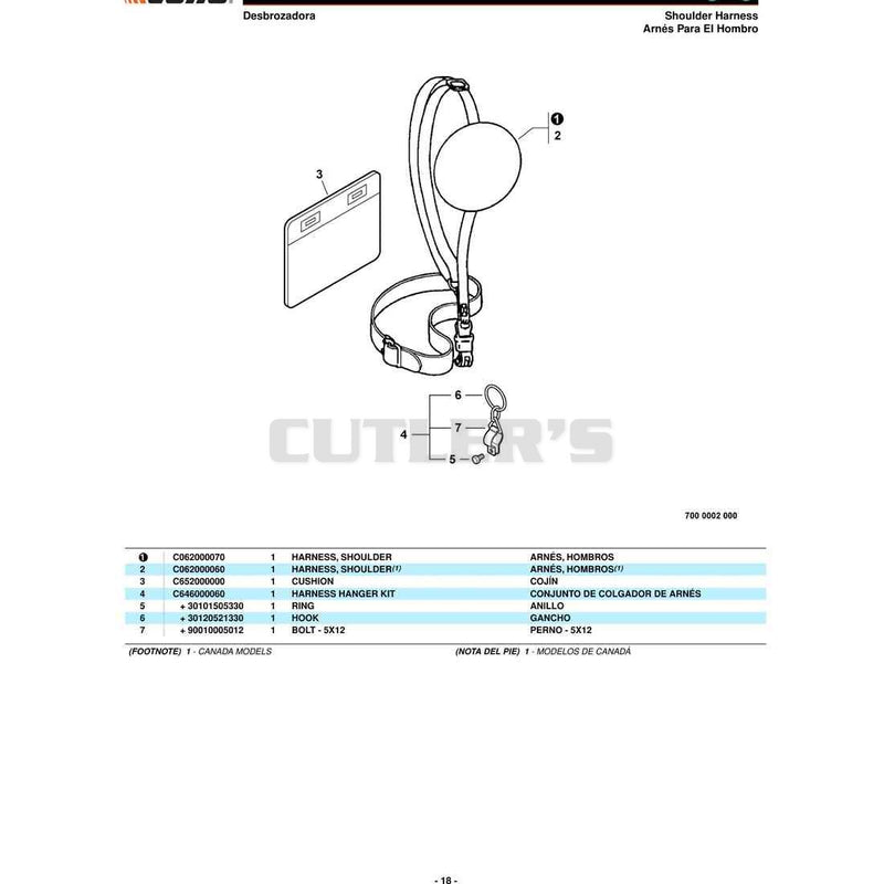Mangos, Cable del Acelerador