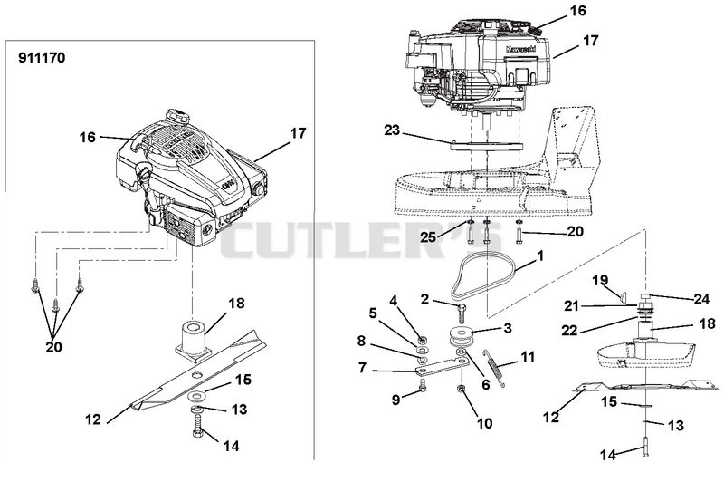 Engine, Blade And Belt