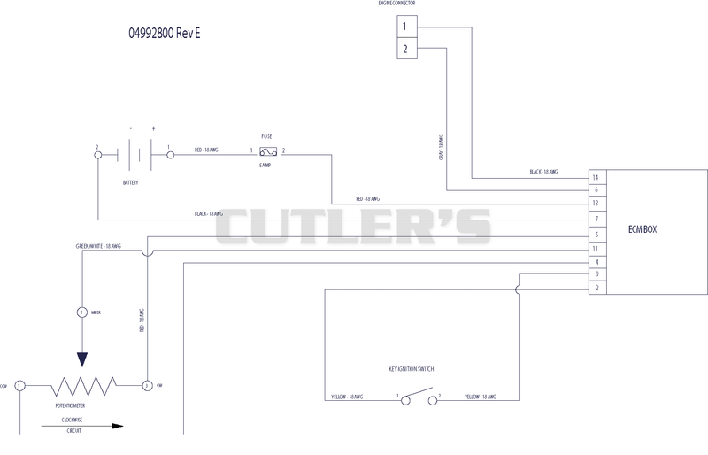 Wiring Harness - EFI