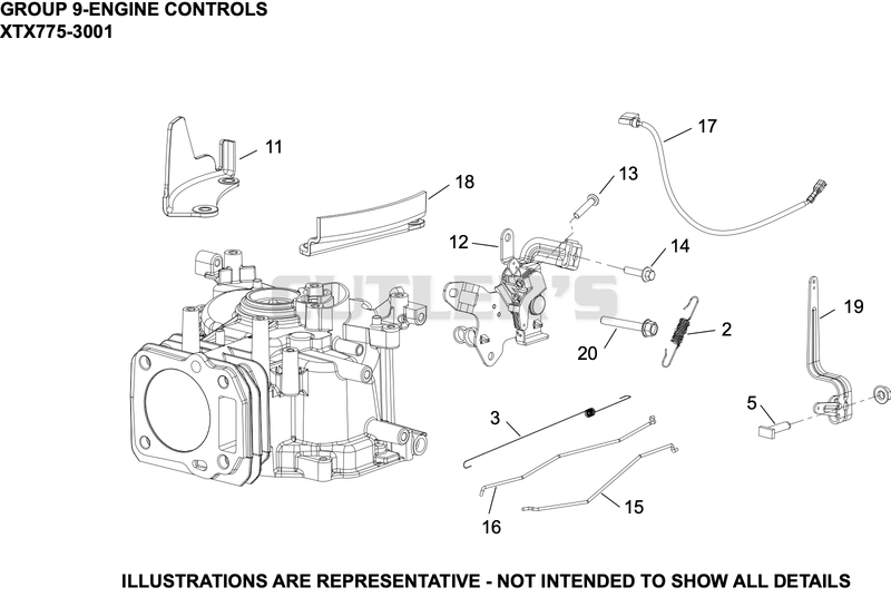 Engine Controls
