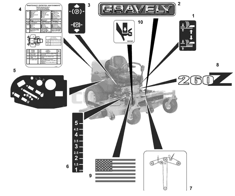 Decals (Cont'd)