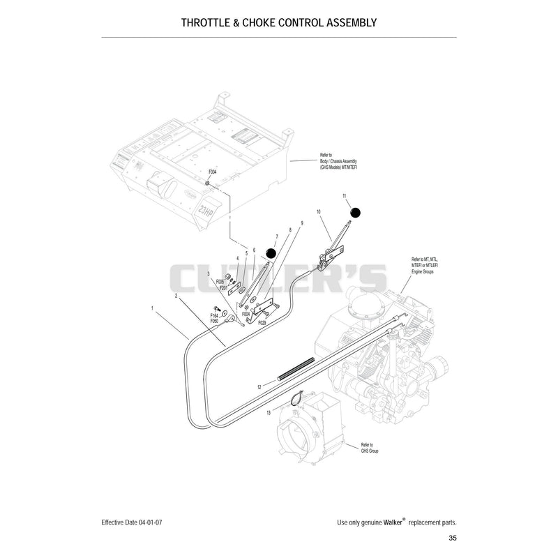 Throttle