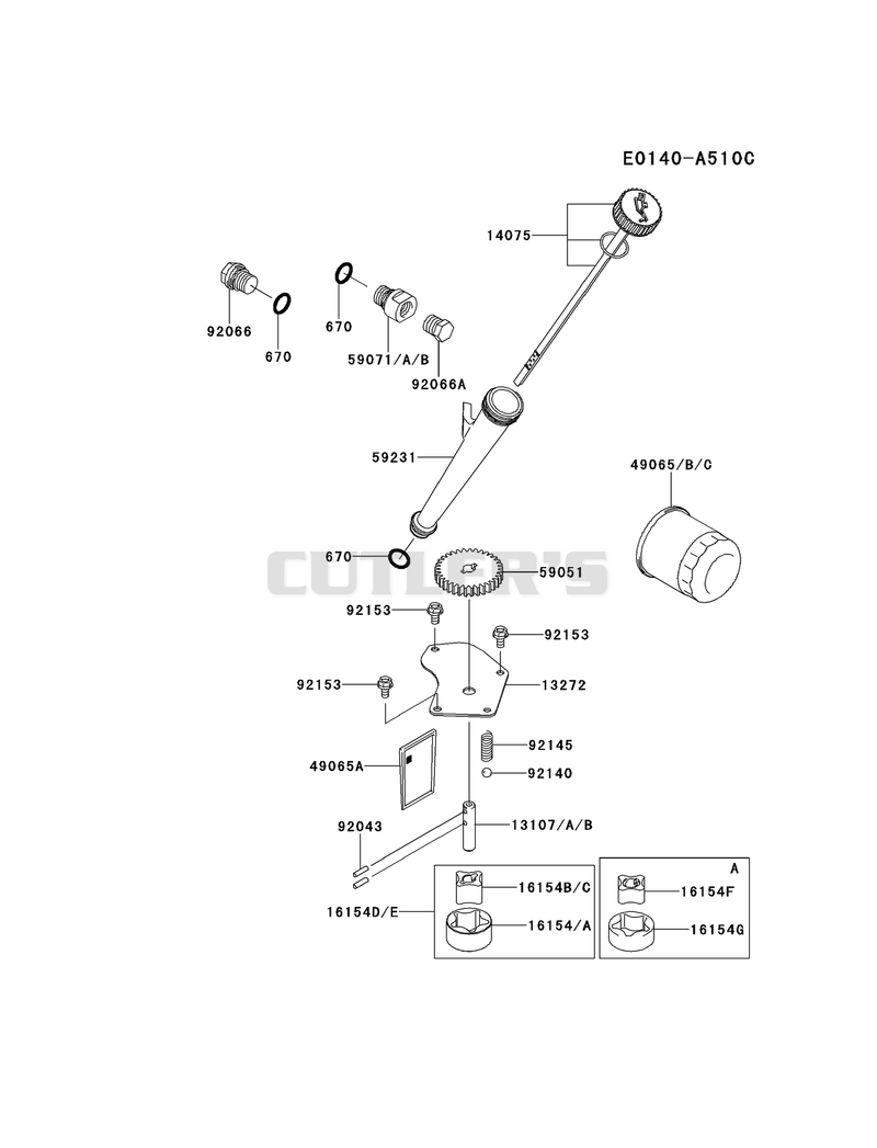LUBRICATION-EQUIPMENT
