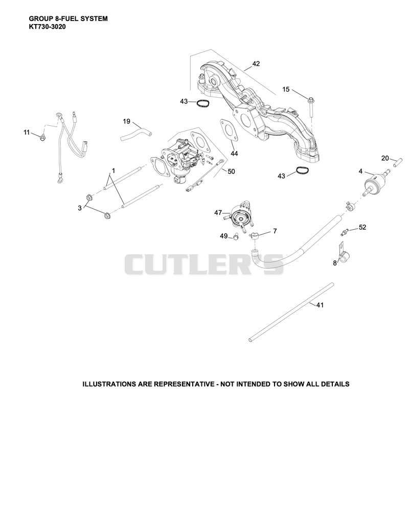 Fuel System